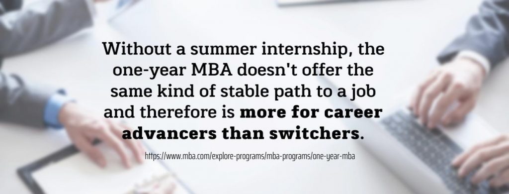 1 Year MBA Programs - fact