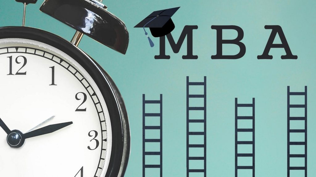 How Long Does an MBA Take? MBA Stack