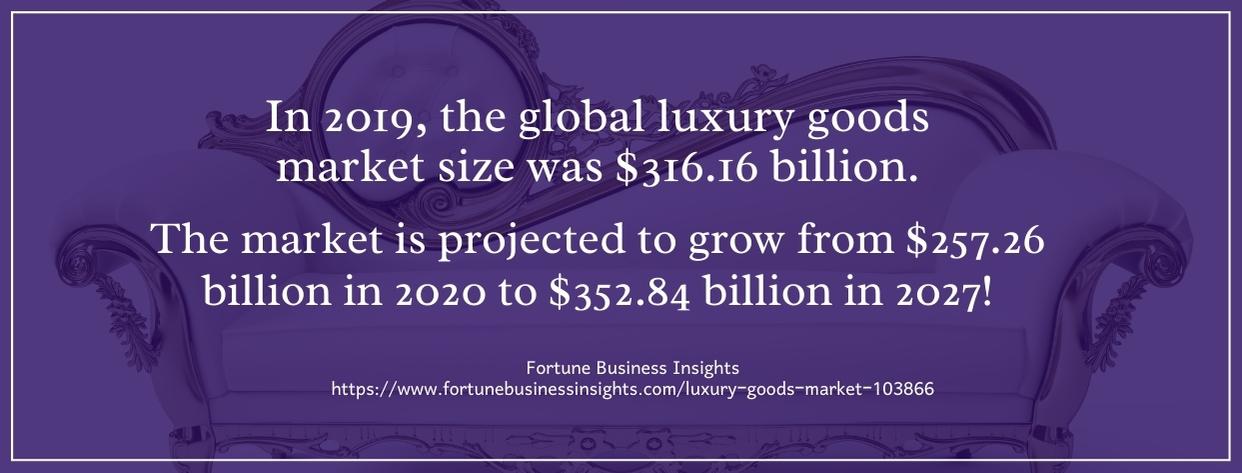Luxury Brand Management
