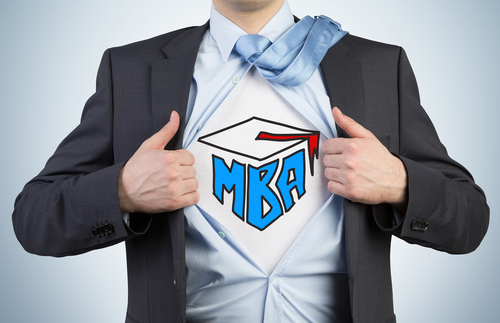 what will i learn to do with an mba degree