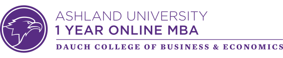 Dauch College of Business & Economics - Asland University