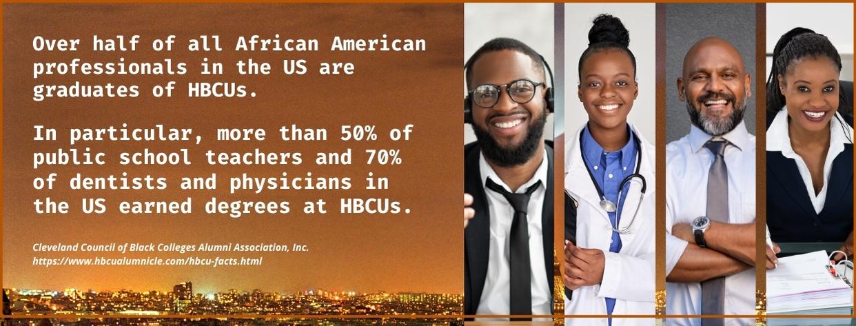 HBCU MBA Programs - fact