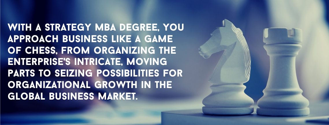 Cheapest Online MBA in Strategy - fact