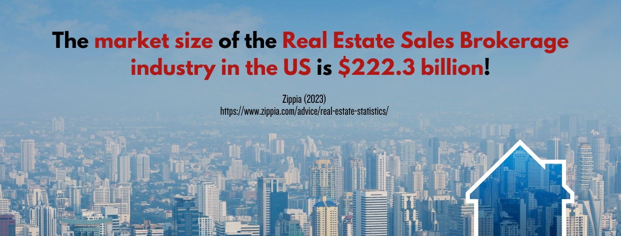 Online MBA in Real Estate - fact