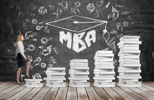 mba trends